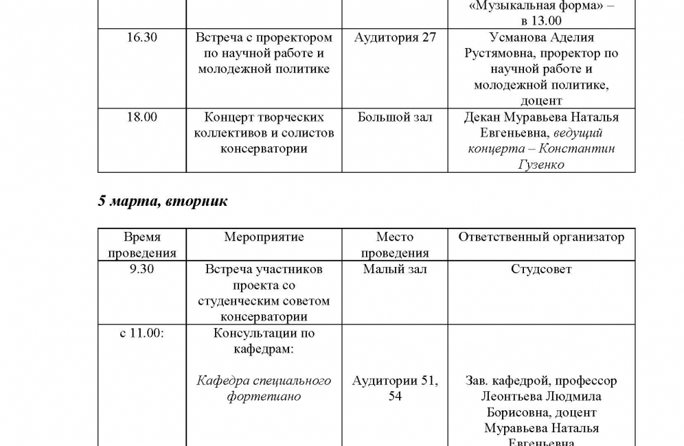 ПРОГРАММА проведения профориентационного проекта «Погружение в атмосферу Астраханской консерватории» 4-5 марта 2024 года