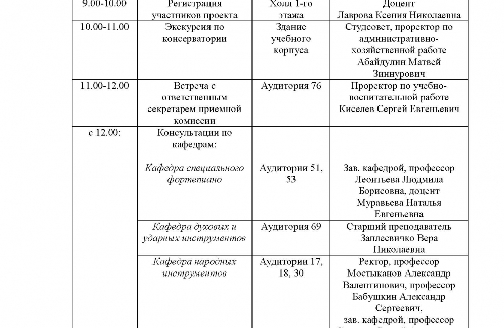 ПРОГРАММА проведения профориентационного проекта «Погружение в атмосферу Астраханской консерватории» 4-5 марта 2024 года